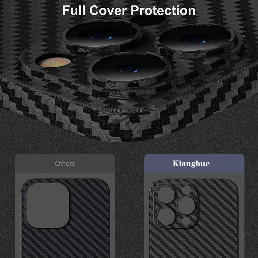 Norvo | 0.3mm Ultra Tynn Tekstur Matt Hardt Skall For iPhone