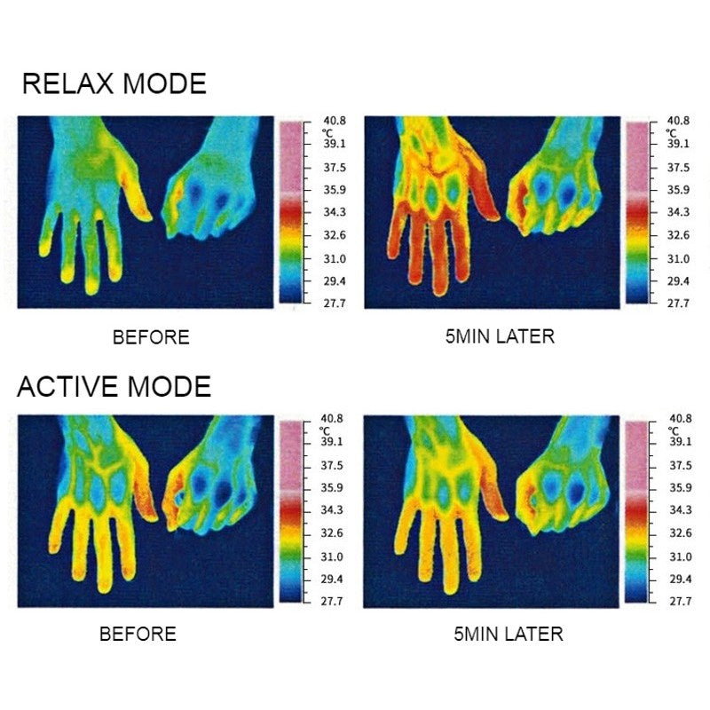 Norvo | Smart søvnenhet med 2 moduser, trygg og effektiv