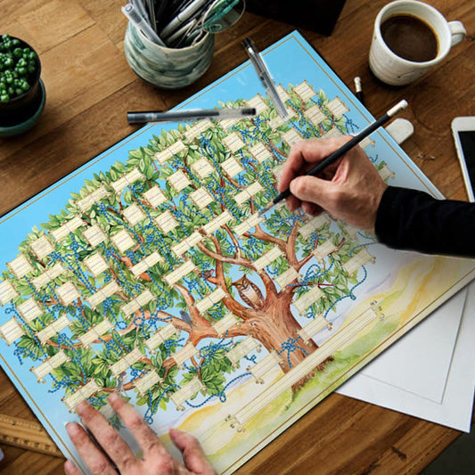 Norvo | Familietre Diagram