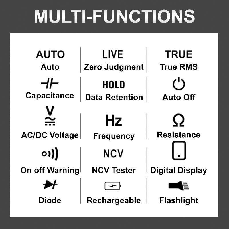 Norvo | Universell digital multimeter