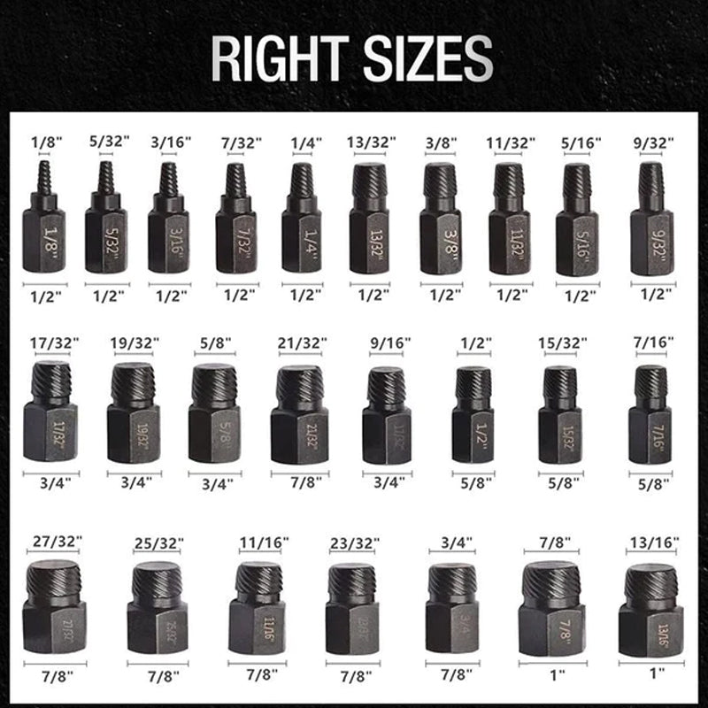 Norvo | Skrue- og Boltuttrekkssett