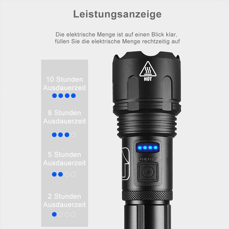 Norvo | Vanntett militær laser lommelykt