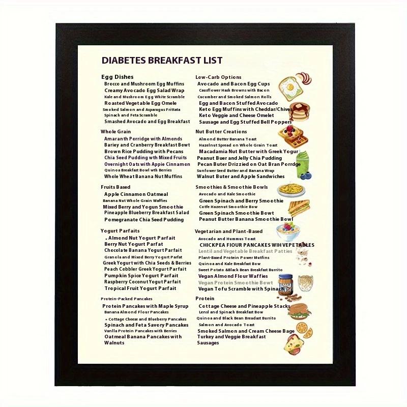 Norvo | Woyuosn Diabetes-Vennlige Måltidsplanlegging Diagrammer | Lav-GI & Kalori Referanse Sett