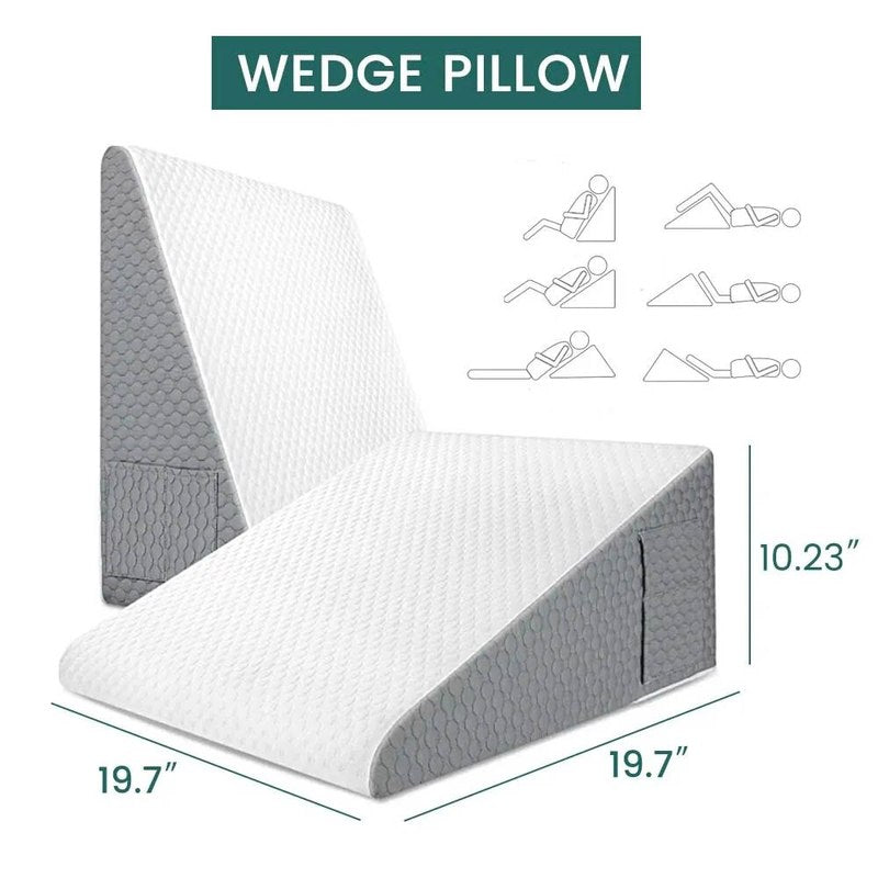 Norvo | Wedge Syre Reflukspute