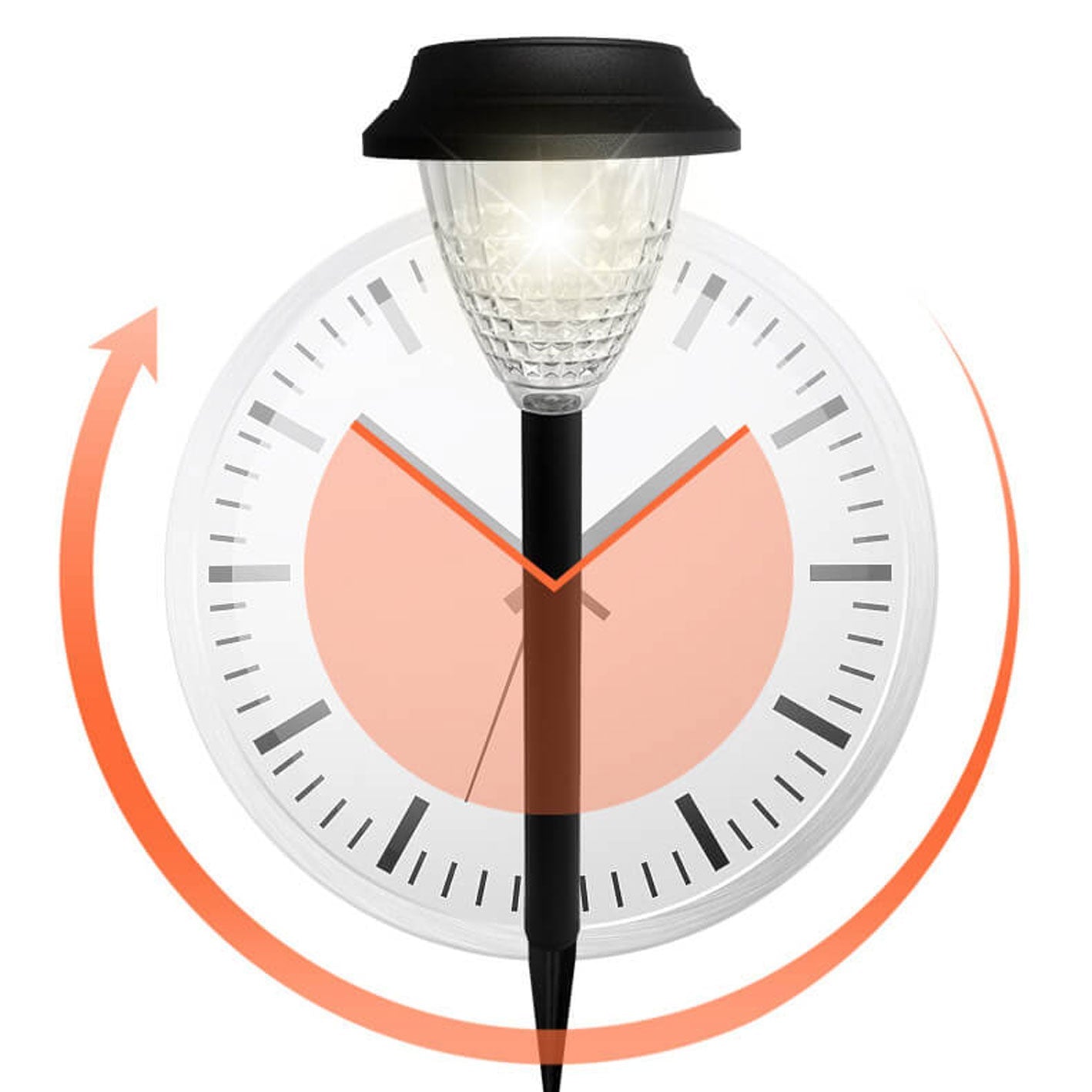 Norvo | Solar vanntett sirkulær divergerende lys sky design LED utendørs hage dekorativ lys