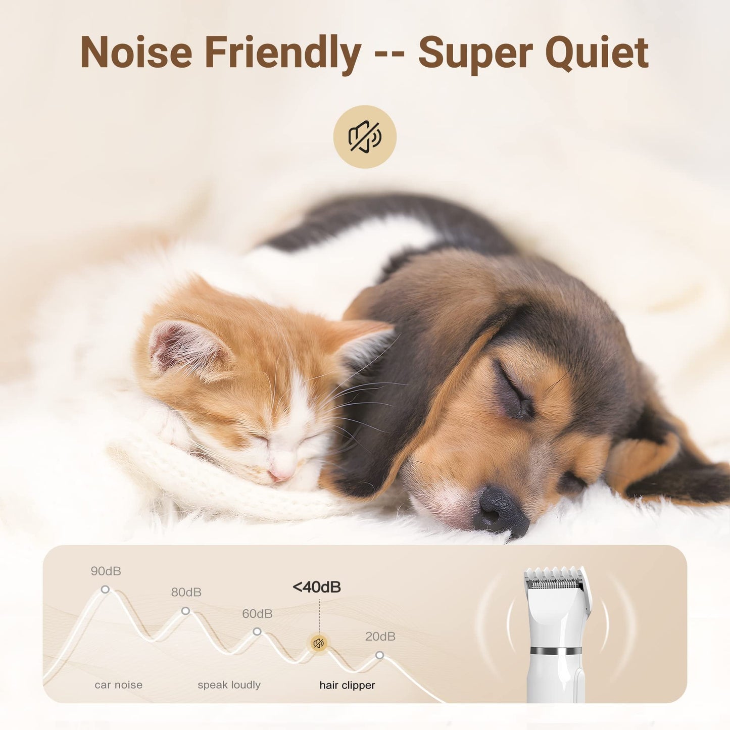 Norvo | Ultimate Pet Grooming Kit - 4-i-1 Elektriske Klippere med 4 Utbyttbare Blader