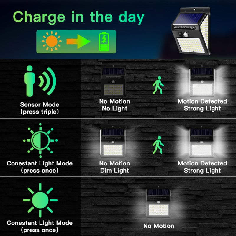 Norvo | Solar Security Utendørs Lys
