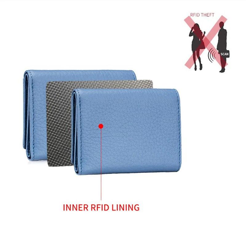 Norvo | RFID Skjold Mini Lommebok