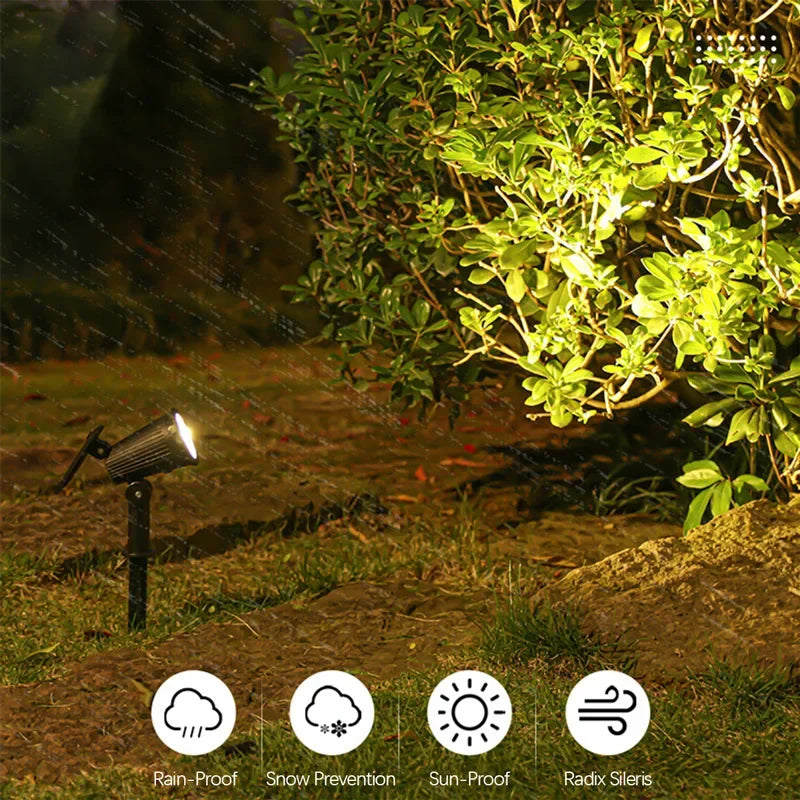 Norvo | Solcelledrevet Atlas Spotlights - Utendørs Hagebelysning Spotlights
