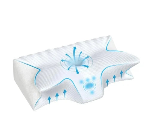 Norvo | Ortopedisk Minne Skumpute for Nakke Smerte – Ergonomisk Kontur Cervikal Støttepute for Side-, Rygg- & Mage-sovne