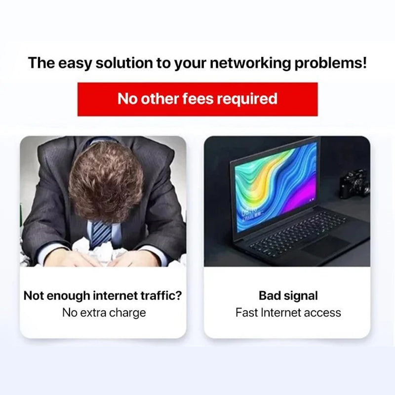 Norvo | Bærbart Wifi