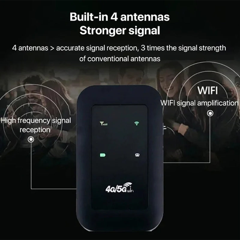 Norvo | Bærbart Wifi