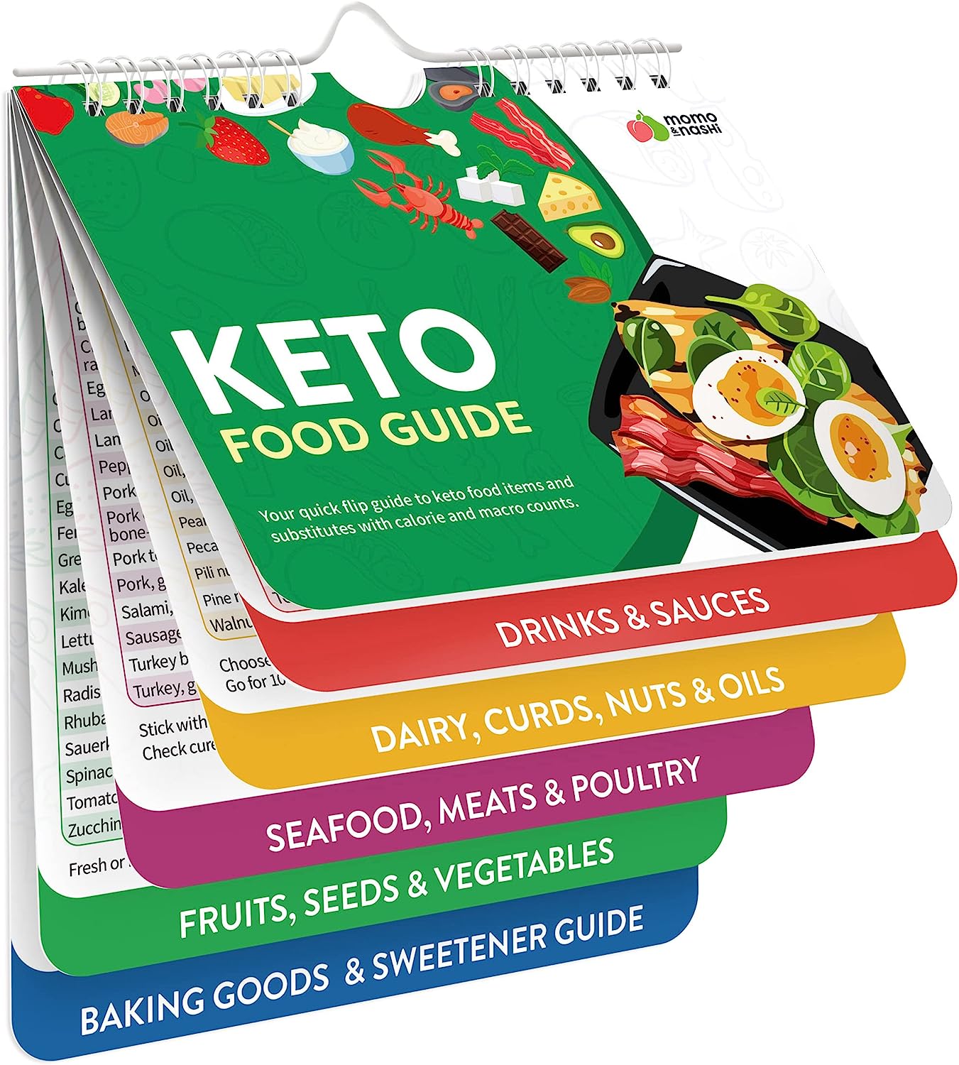 Norvo | Air Fryer Juksundervisning Magneter Matlagingsinstruksjonshefte