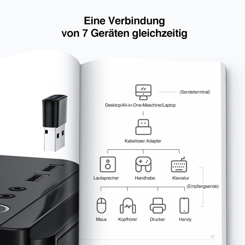 Norvo | USB 5.0 Trådløs Bluetooth Sender Mottaker