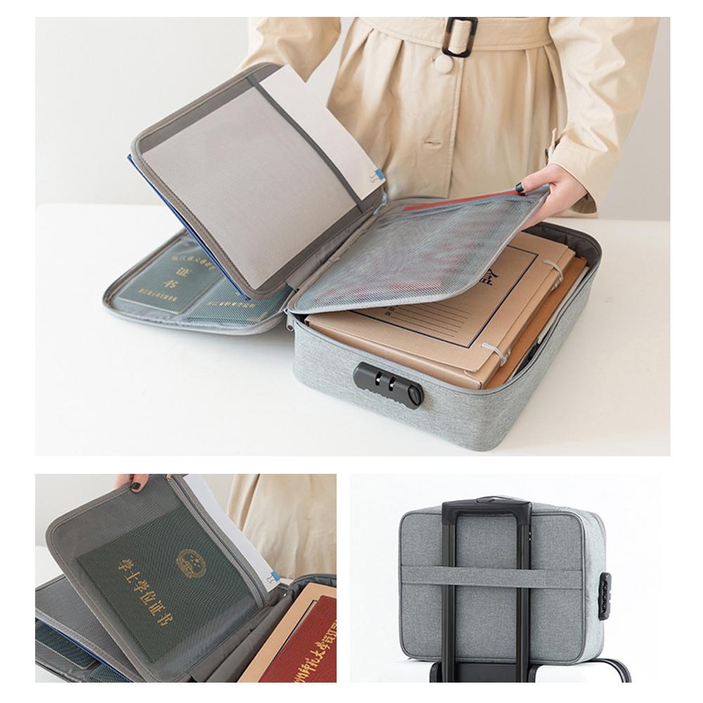 Norvo | Lær Dokumentorganisering Padfolio