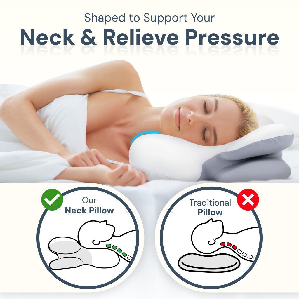 Norvo | Side Sleeper Pillow | Ergonomisk Minne Skum for Nakke Smerte Lindring & Behagelig Søvn | Beste Puter for Ryggsmerte