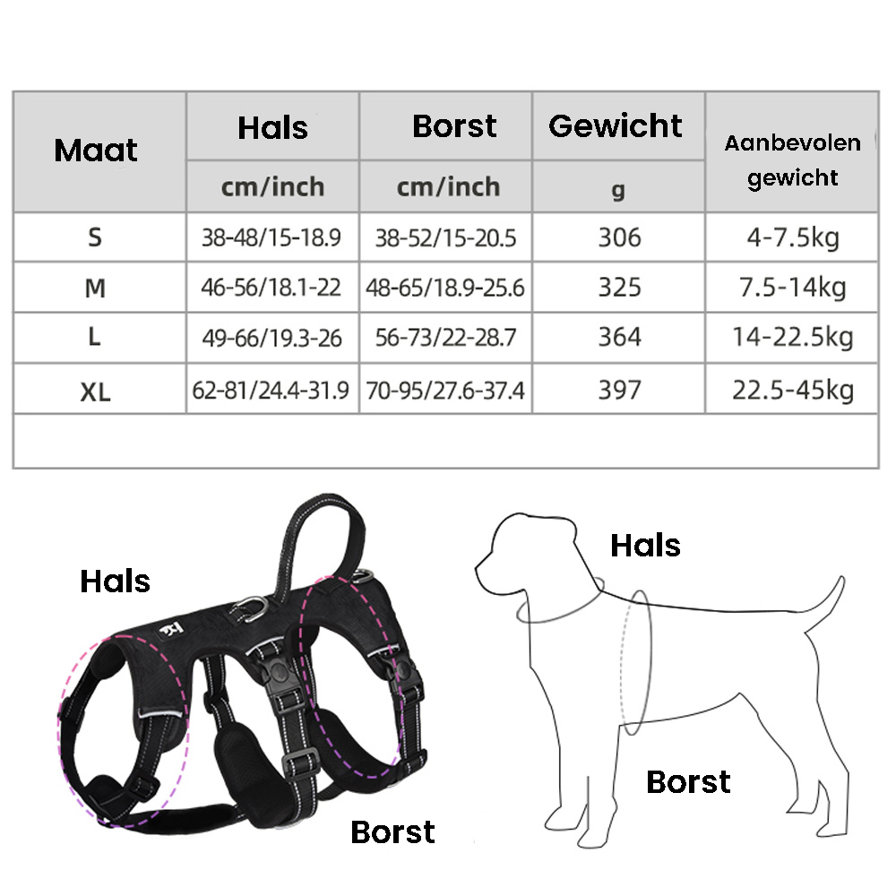 Norvo | Refleksiv Anti-Trekk Hundesele - Gripguard