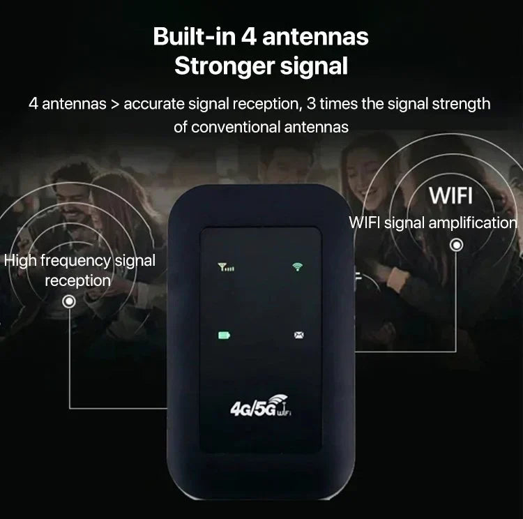 Norvo | Bærbar 5G WiFi-ruter – Høyhastighets mobiltrådløs internett-tilkobling