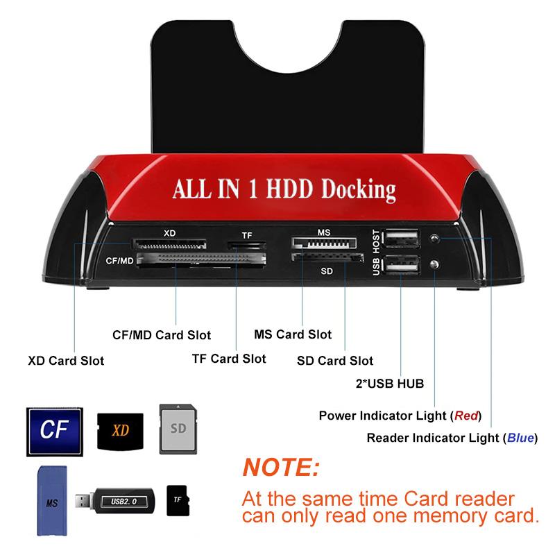 Norvo | Drive Docking Station