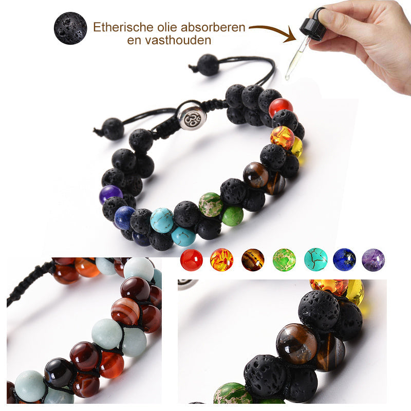 Norvo | Triple Protection Bracelet