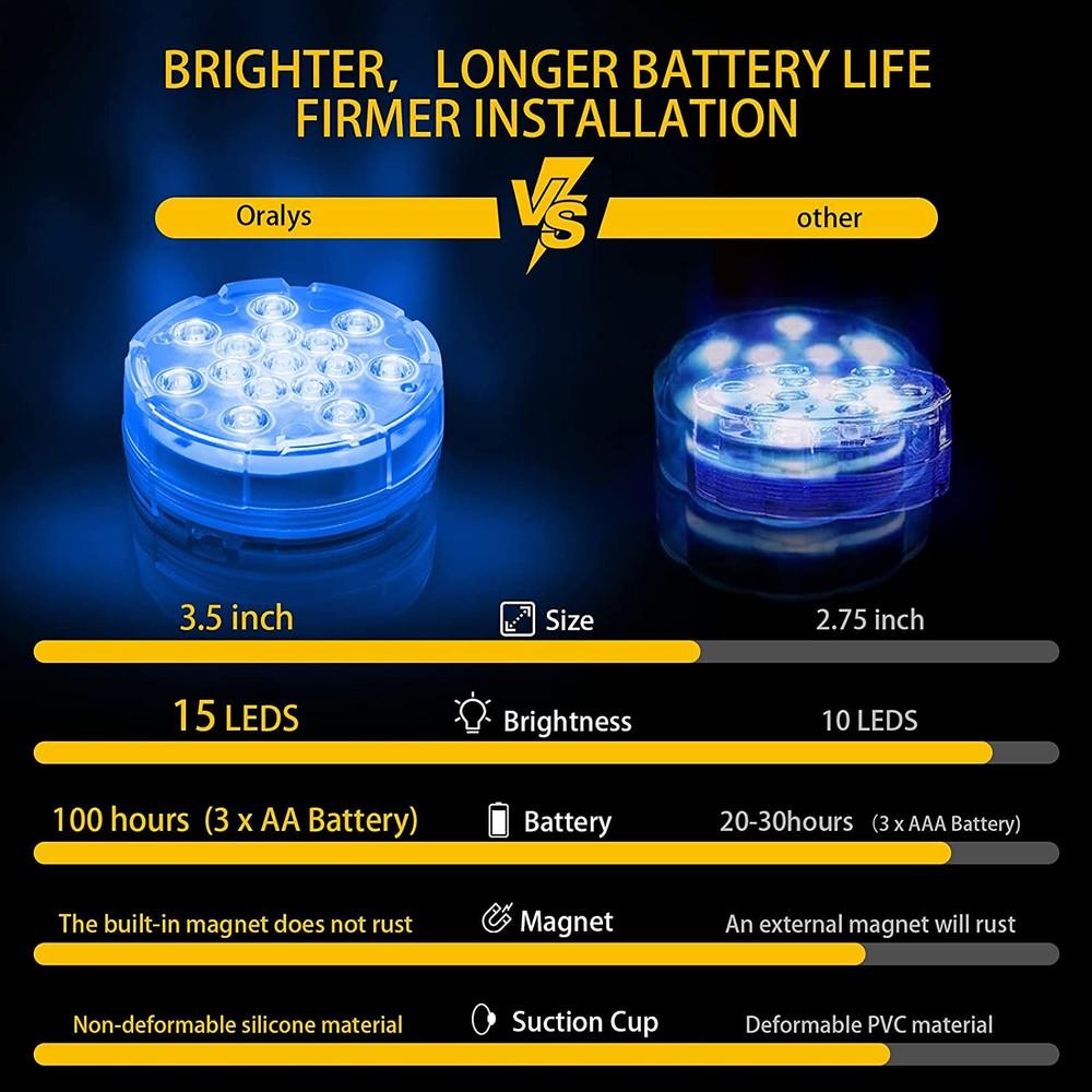 Norvo | 4-Pack: Dekorative vanntette batteridrevne LED-lamper - 16 skiftende farger