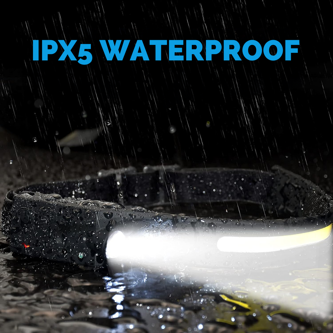 Bred Strålefrontlys - Lyssterk 350 Lumen med Bevegelsessensor for Clarity Norvo