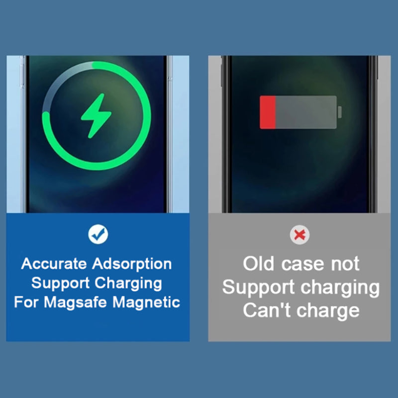 Norvo | Magnetisk trådløs ladetui for Apple