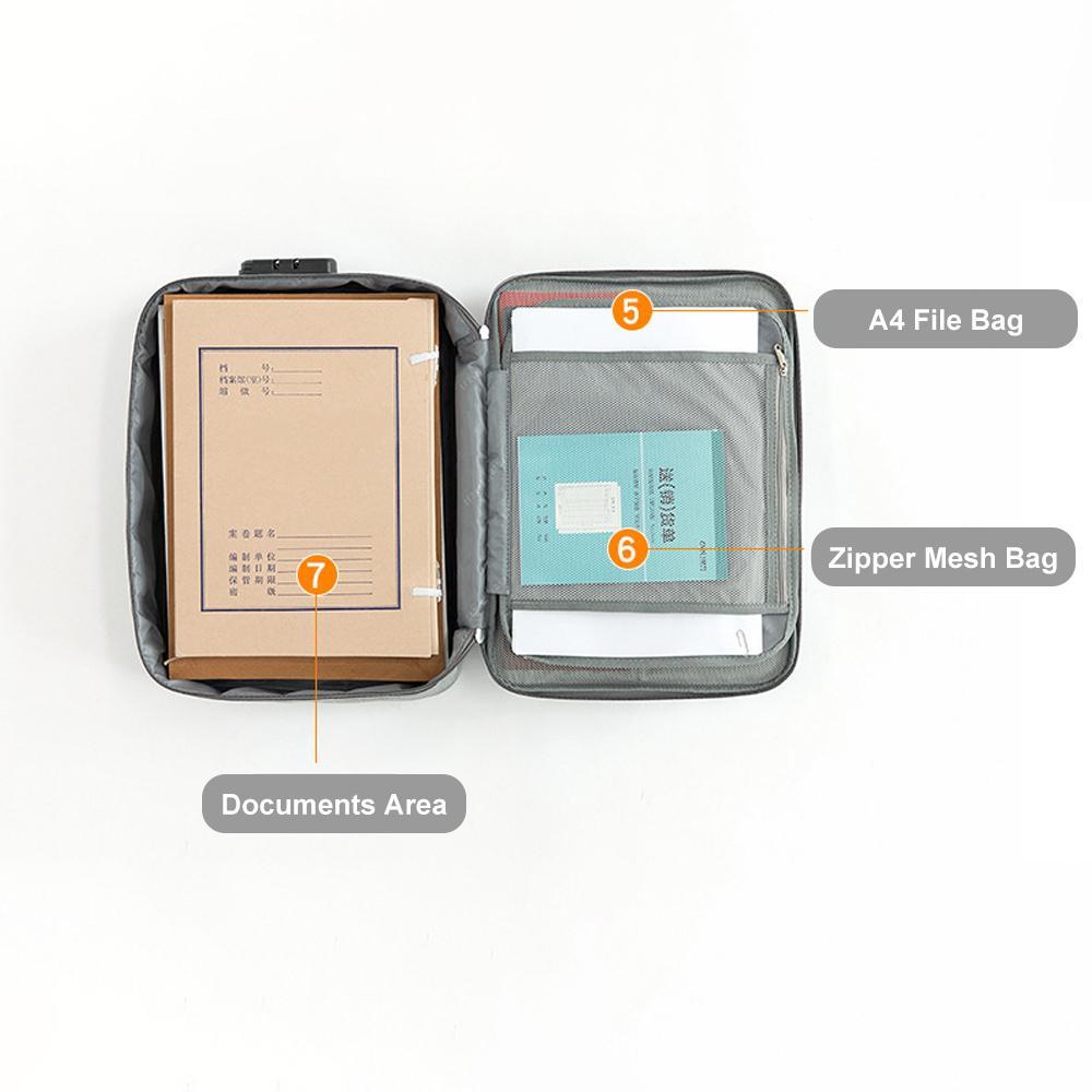 Norvo | Lær Dokumentorganisering Padfolio