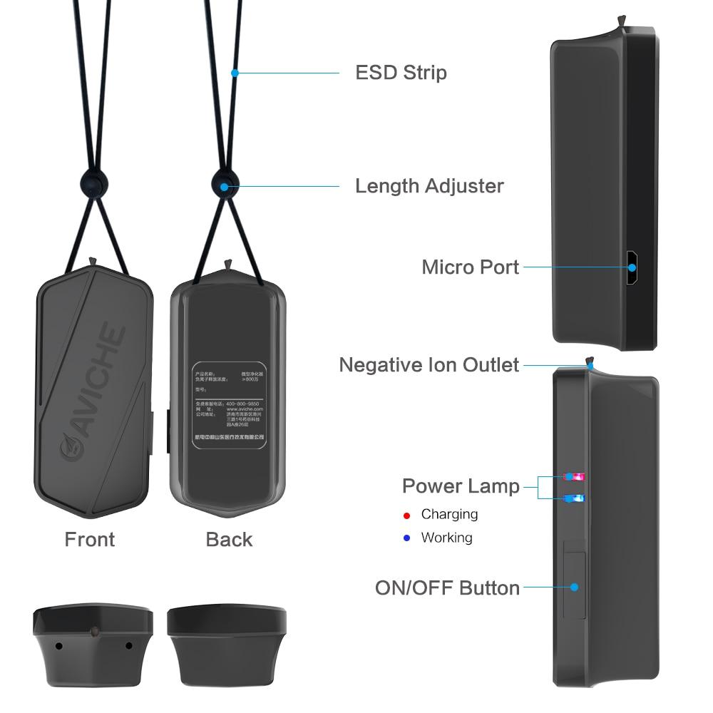 Norvo | Personlig bærbar luftfukterhalskjede