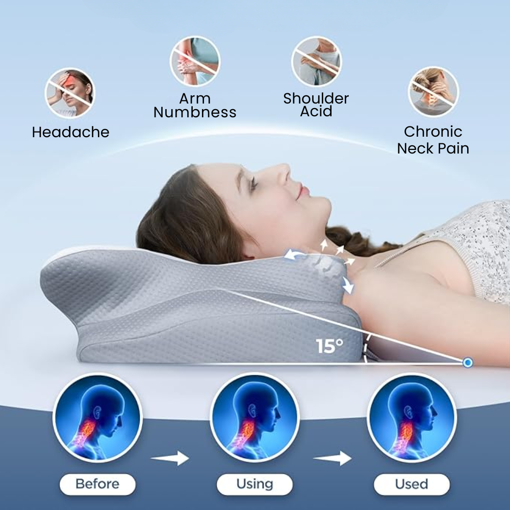Norvo | Pute for Side & Back Sleepers – Ortopedisk Minne Skum Pute for Nakke & Skulder Smerte Lindring og Perfekt Søvn Justering