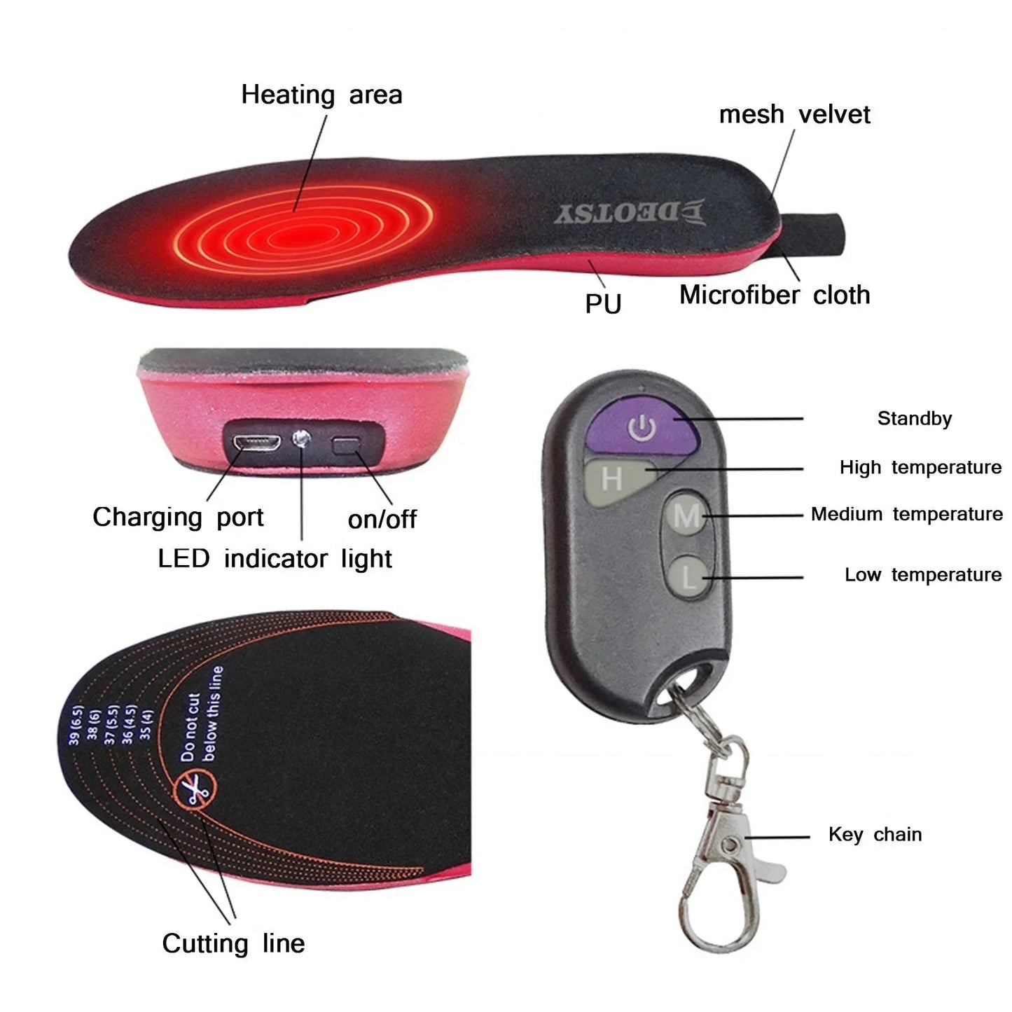 Norvo | Reusable Heating Insoles