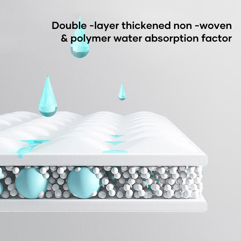 Norvo | Pet Absorbent Paper (50 stykker)