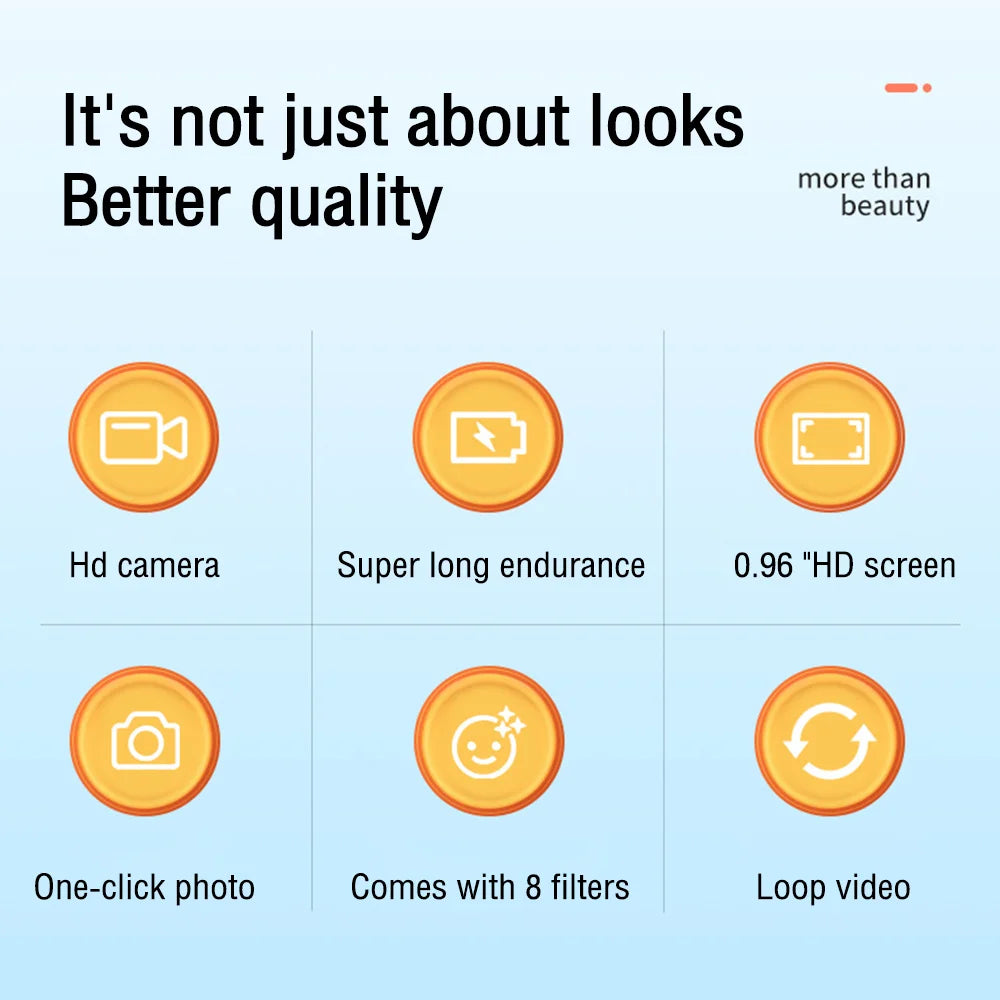 Norvo | Bærbart minikamera