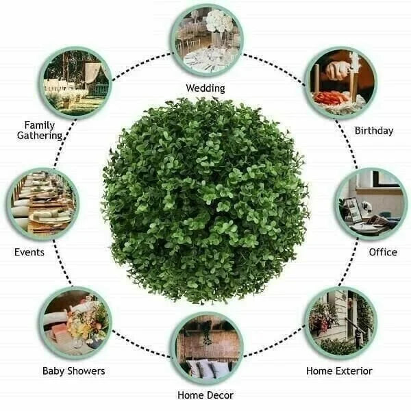 Norvo | Planteform kutteball