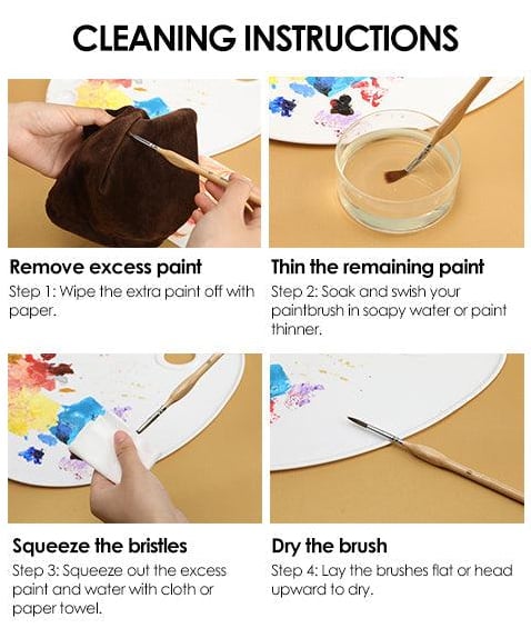 Norvo | ArtStrokes Uanstrengt Kreativ Detaljering