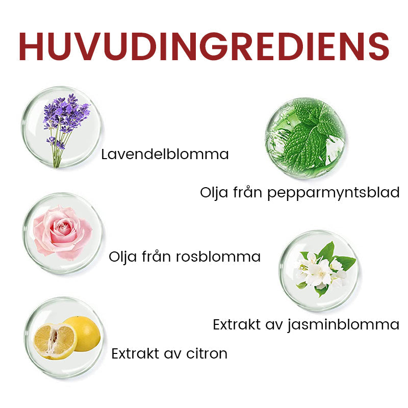 Norvo | Ara Dubai essensiell olje parfyme