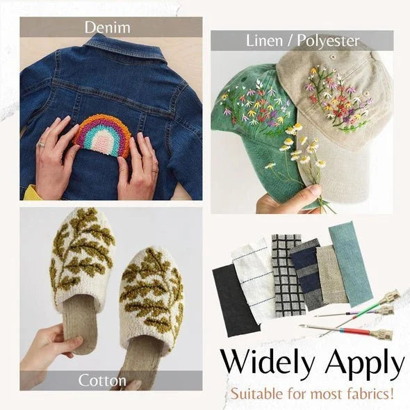 Norvo | StitchMaster Ultimate Sewing Companion