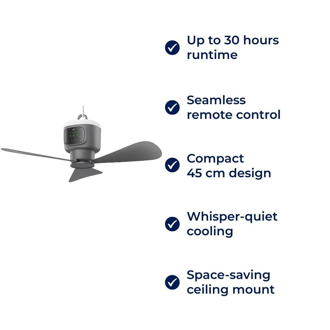 Kontrolltakvifte med lys – Batteridrevet 30t – Stille kjølekomfort – Ideell for hjem, camping, reise Norvo