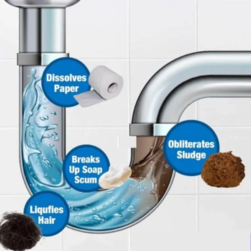 Norvo | Sink & Drain Cleaner