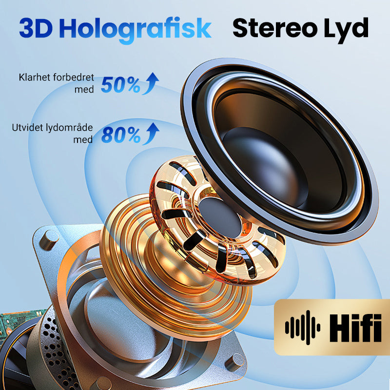 Norvo | Smarte Trådløse Bluetooth Oversettelses Ørepropper
