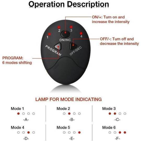 Norvo | MuscleShape EMS Hofte- og Setemuskeltrener Plus ABS-trener