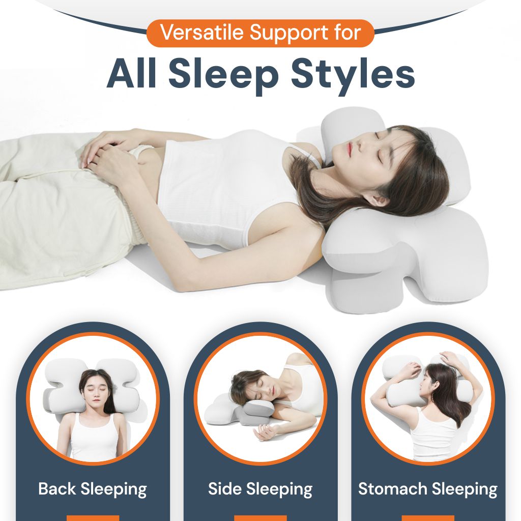 Norvo | Side Sleeper Pillow | Ergonomisk Minne Skum for Nakke Smerte Lindring & Behagelig Søvn | Beste Puter for Ryggsmerte