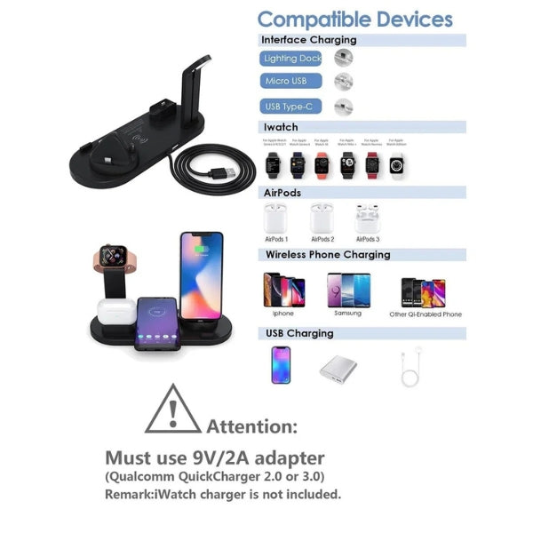 Norvo | 7-i-1 Trådløs Lade Stasjon med MagSafe & CryoBoost – Rask & Effektiv Lading for iPhone, Apple Watch, og Mer