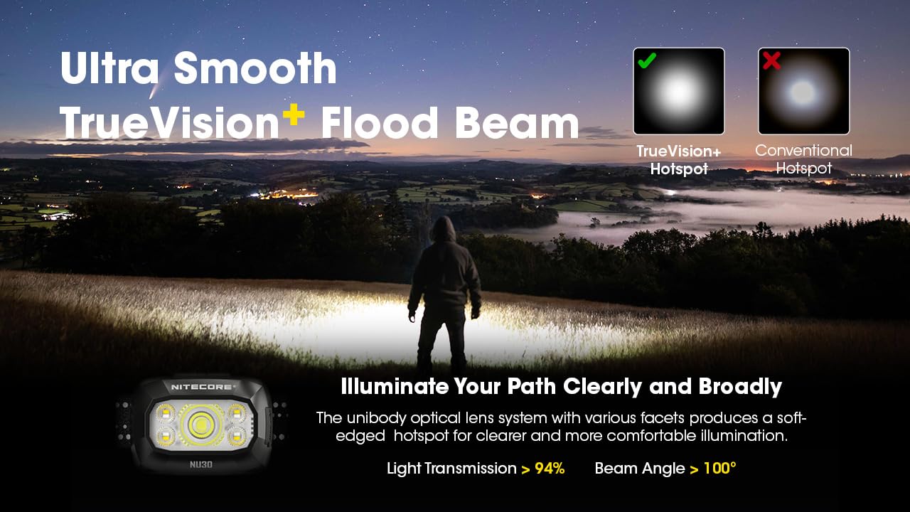 Norvo | Nitecore Nu30 500 Lumen Oppladbar Hodelykt - Hvit & Rød Stråler, Svart