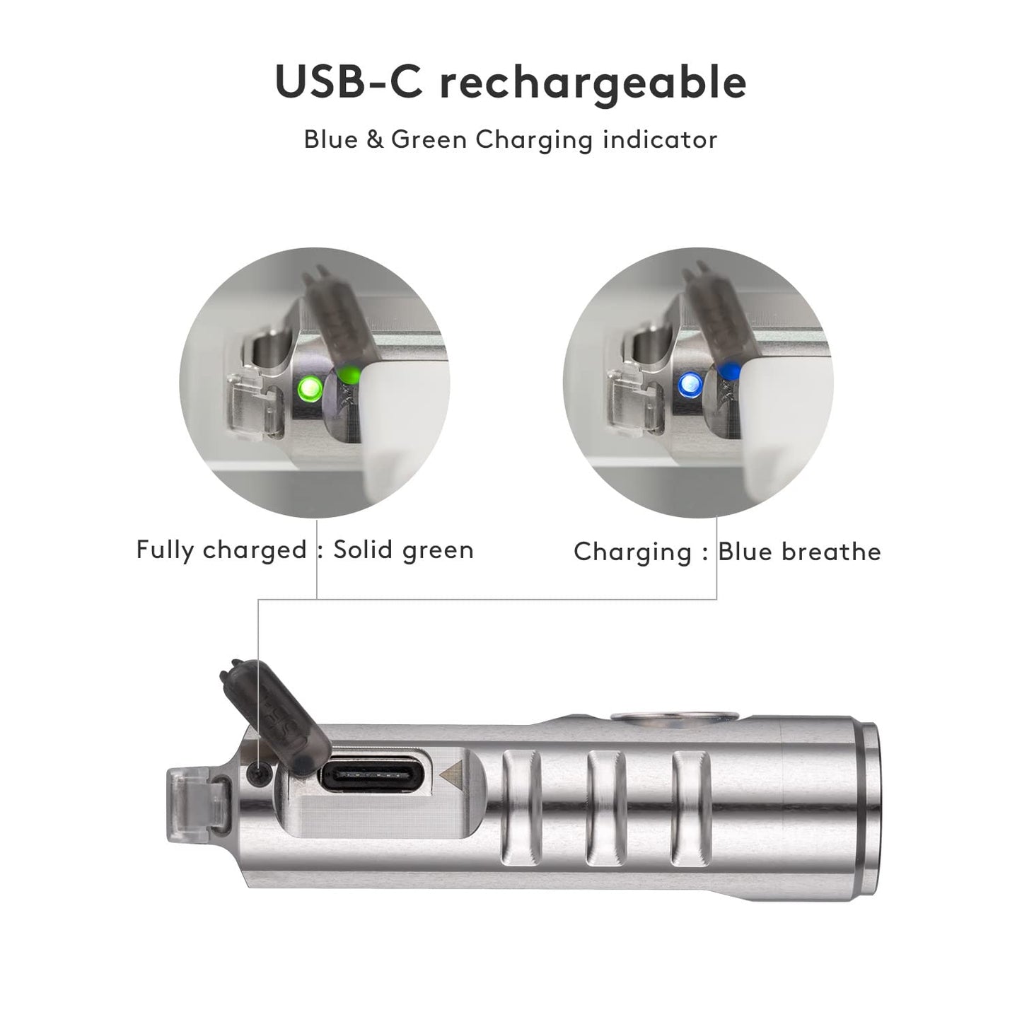 Norvo | Rovyvon Aurora A2 G4 650 Lumen Usb C Oppladbar Nøkkelring Lommelykt Med Magnetklips