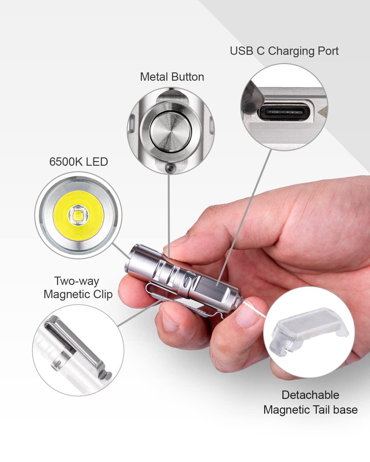 Norvo | Rovyvon Aurora A2 G4 650 Lumen Usb C Oppladbar Nøkkelring Lommelykt Med Magnetklips