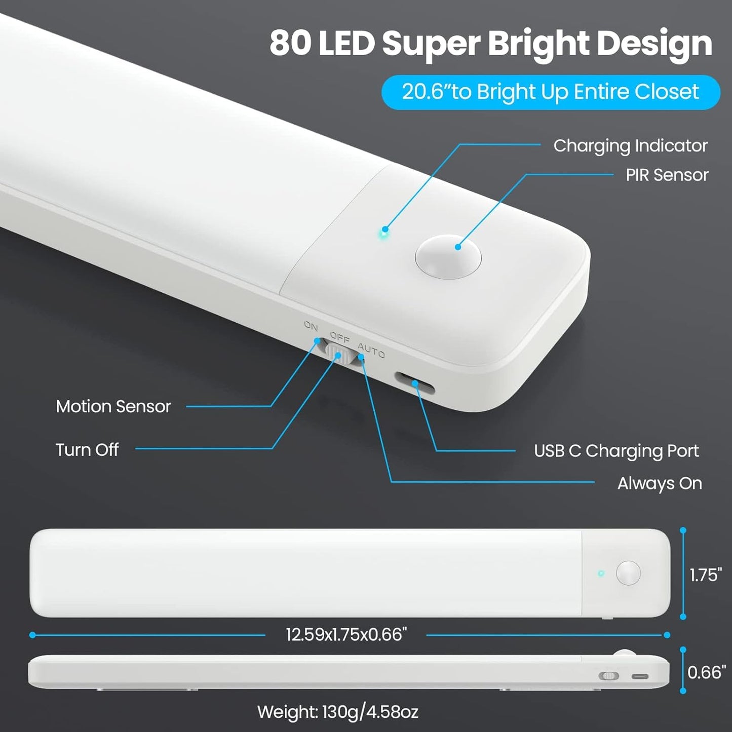 Norvo | Qtshine 80Led Bevegelsessensor Under Skap Lys, Usb C Oppladbar, 12.6" Batteridrevet, Hvit
