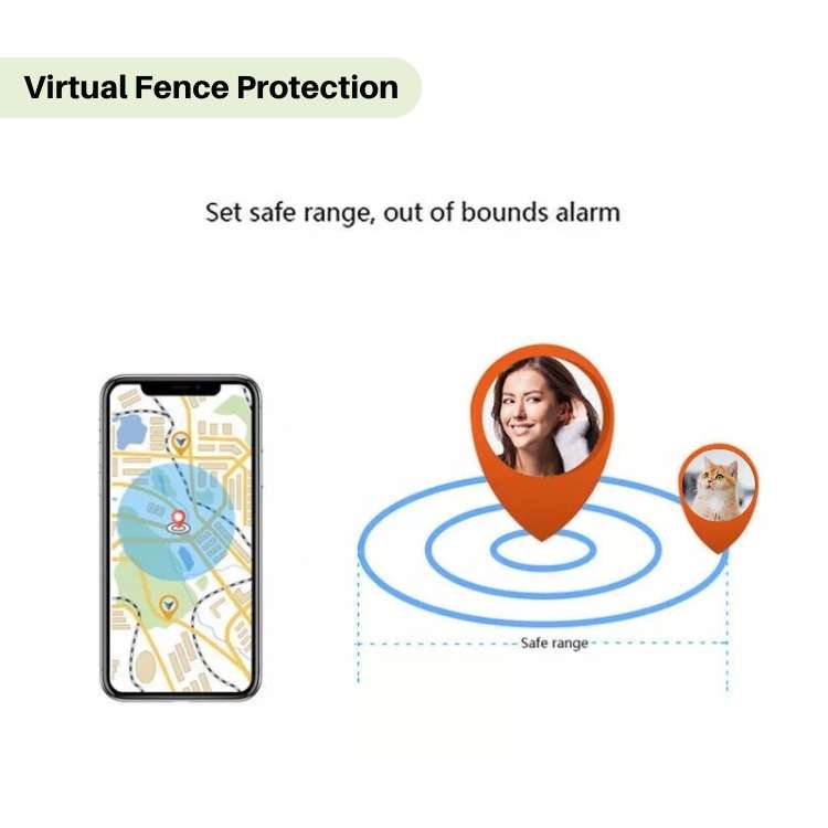 Norvo | #1 Finn GPS Katt Tracker med Sanntidsplassering, Vanntett Design, og Aktivitetsovervåking for Kæledyrssikkerhet og Sporing