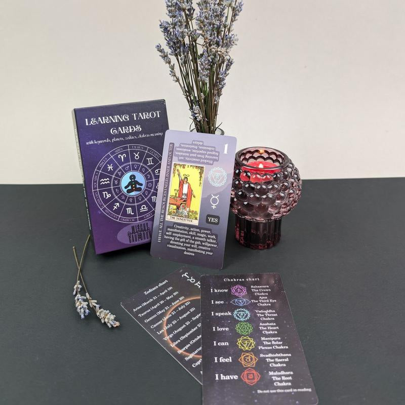 Norvo | Tarotkort Med Betydning På