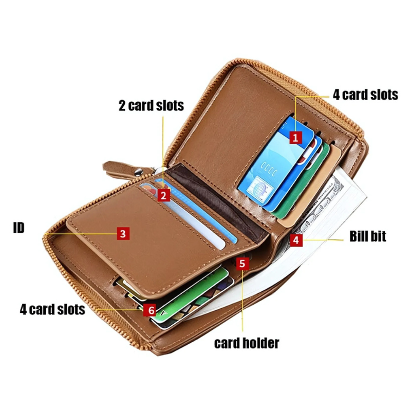 Norvo | WalletPro – Men’s Genuine Leather RFID Anti-Theft Wallet